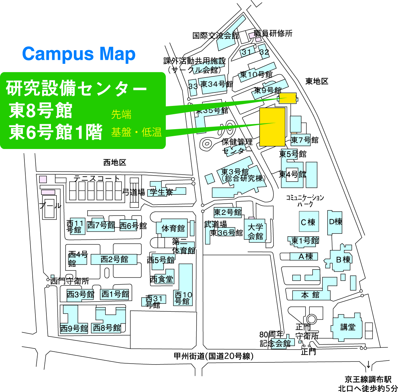 access